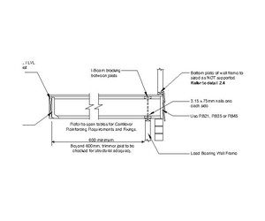 New Zealand Wood Products Limited | New Zealand Wood Products Limited