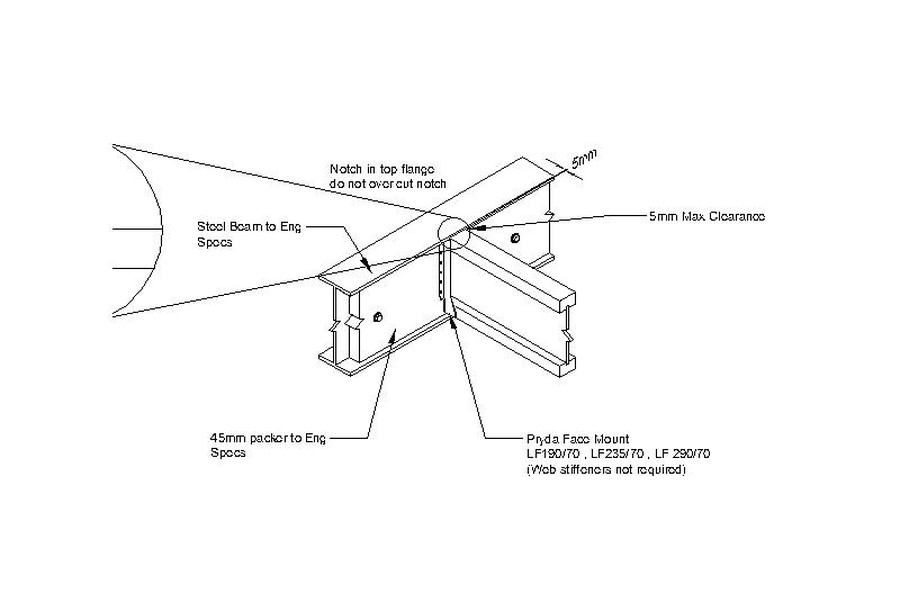 New Zealand Wood Products Limited Nz Wood Products New Zealand Wood Products Limited Nz Wood Products