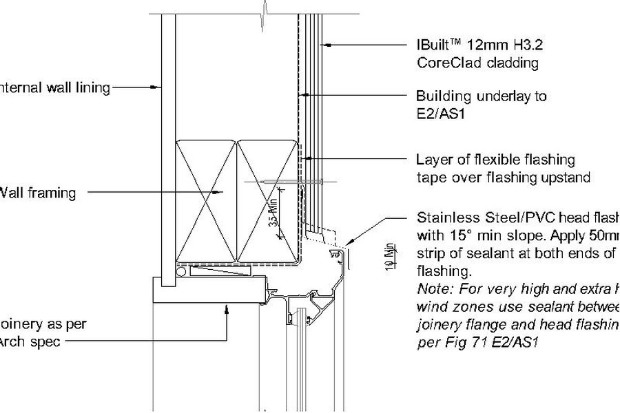 New Zealand Wood Products Limited - NZ Wood Products