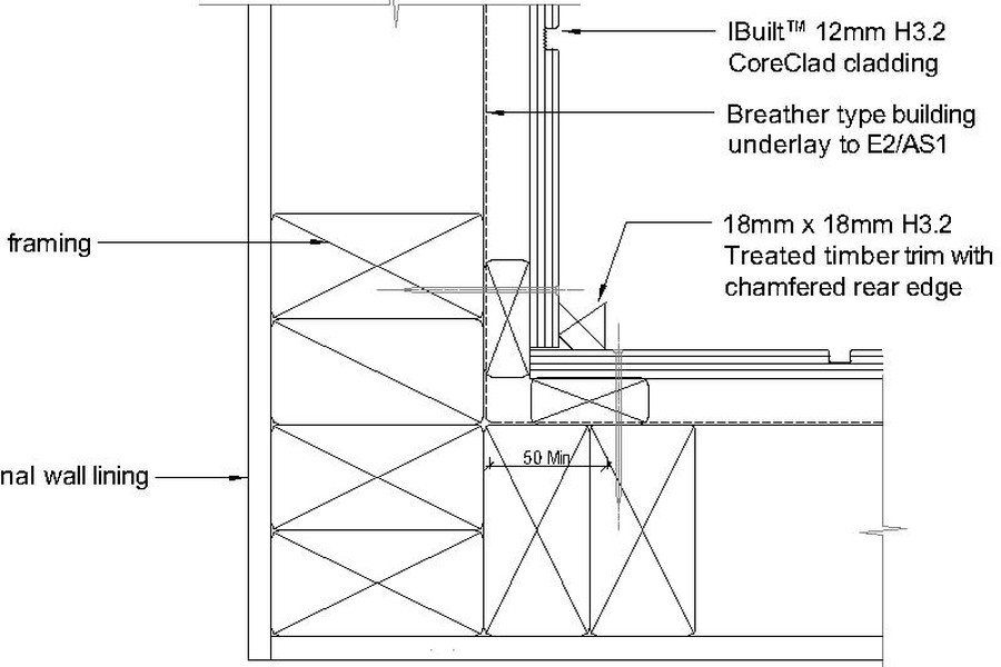 New Zealand Wood Products Limited NZ Wood Products
