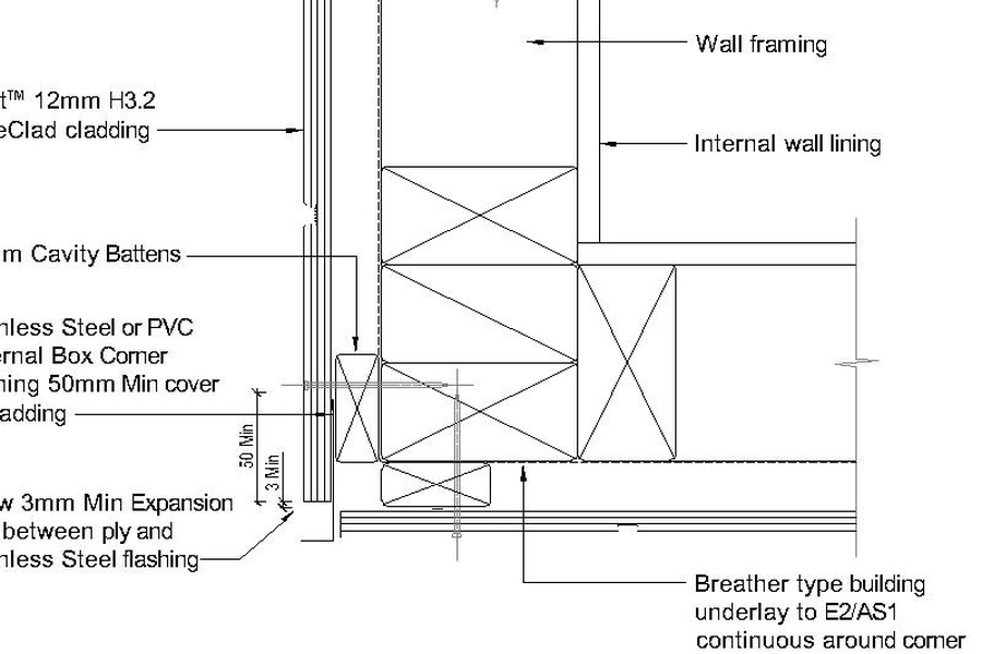 New Zealand Wood Products Limited NZ Wood Products
